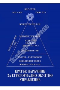 Антикварни Книги и Нови Книги ОНЛАЙН - С от 20% до 50% ОТСТЪПКА! Антикварни Списания, Антикварни книги, Чуждоезични книги